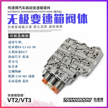 阀体